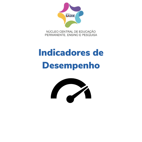 Indicadores de desempenho